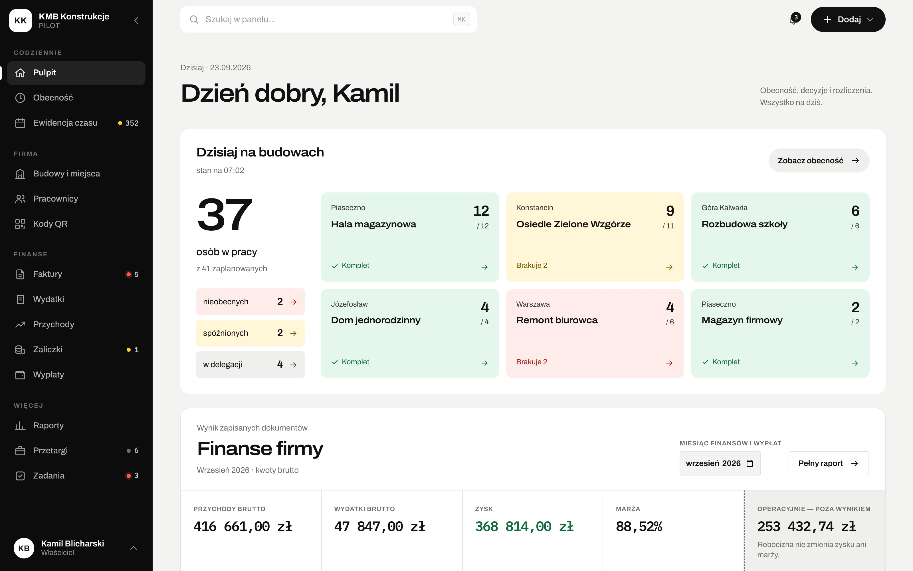 Zrzut ekranu aplikacji: Panel – pulpit: budowy, obecność, finanse
